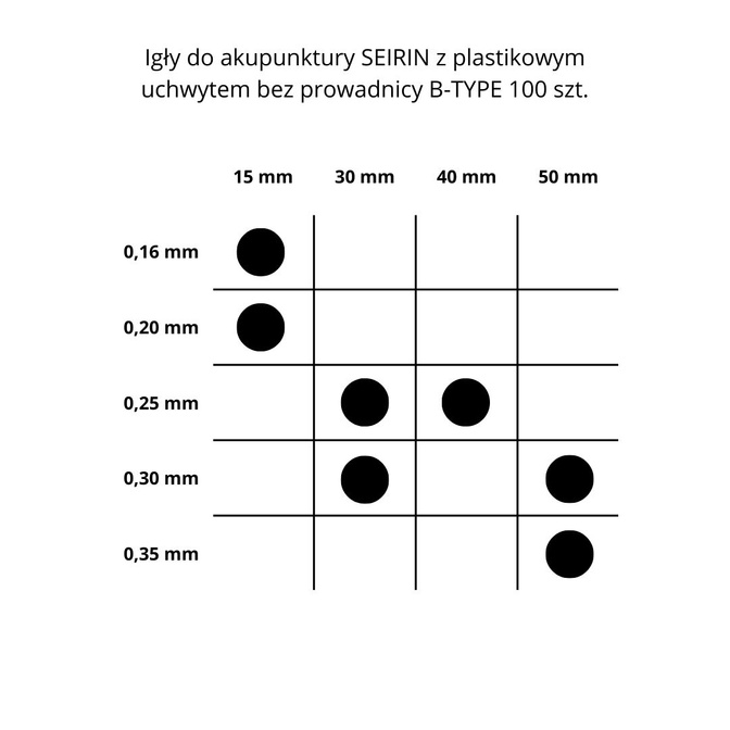 Akupunkturní jehly SEIRIN B-TYPE s plastovým držákem bez vodicí trubičky, 100 ks.
